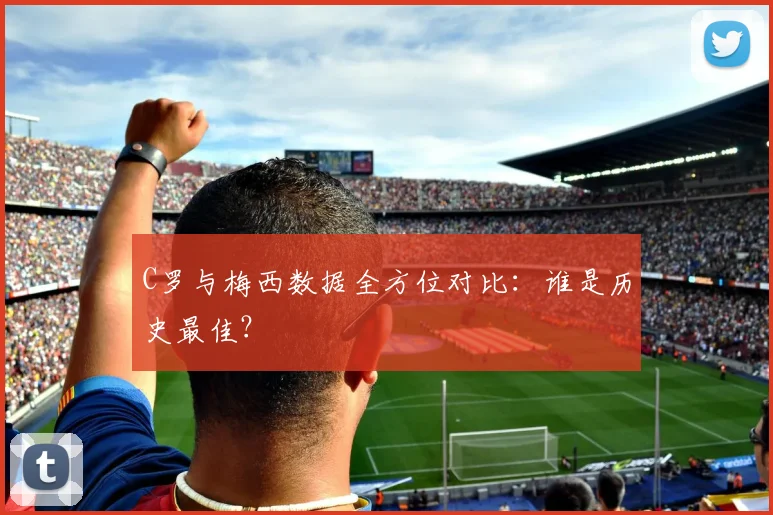 C罗与梅西数据全方位对比：谁是历史最佳？